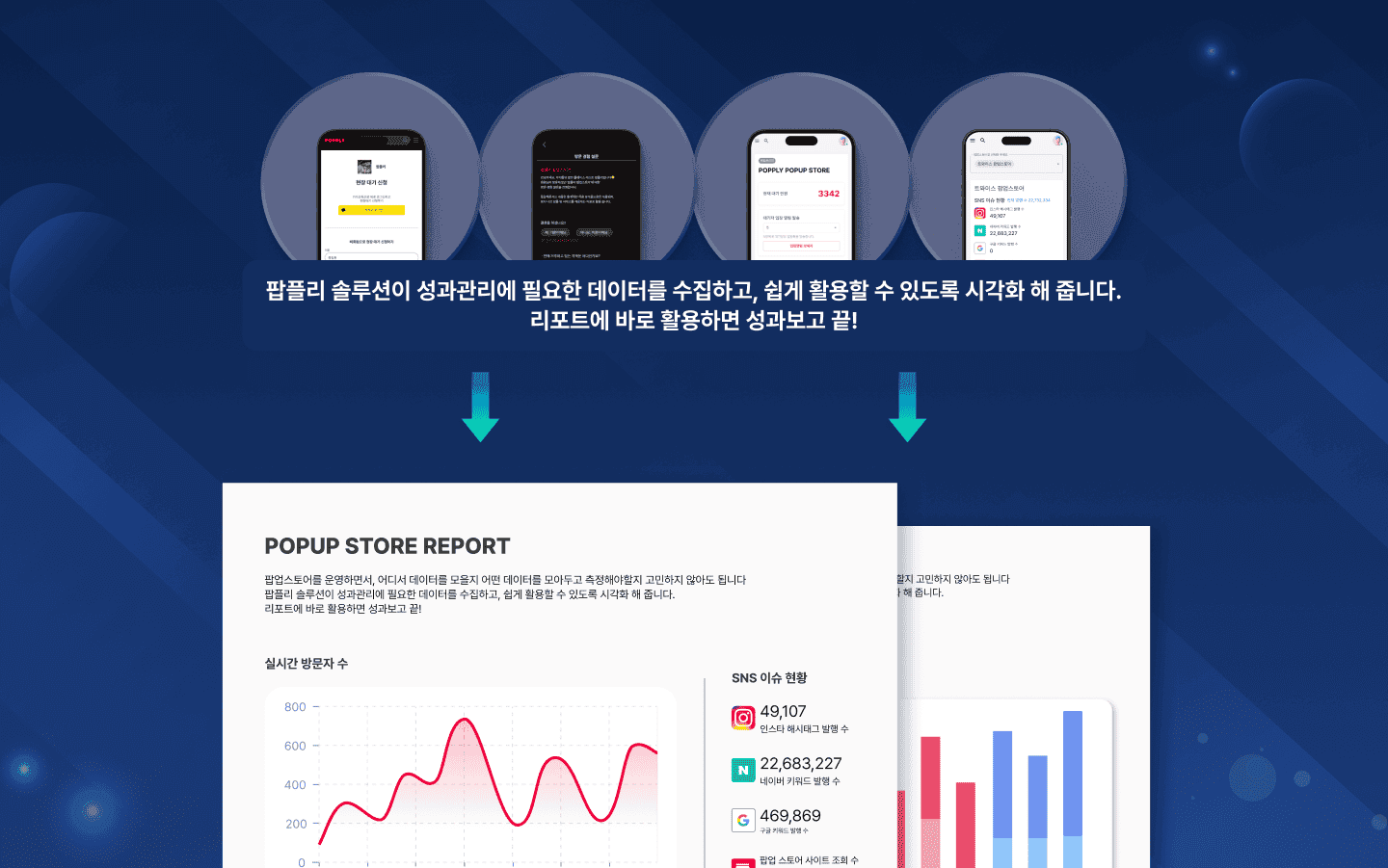 팝업스토어 성과관리 설명 이미지